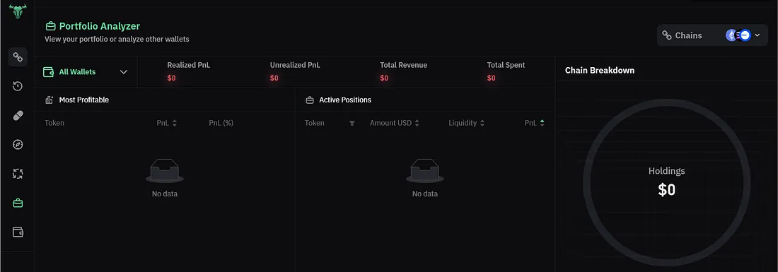 Portfolio Analyzer on Bullx 