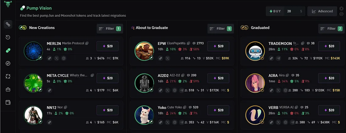 Bullx Pump Vision Feature