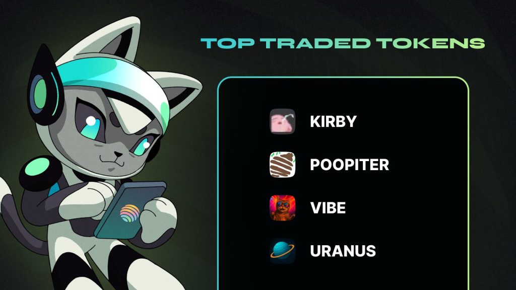 Most traded tokens on Jub studio